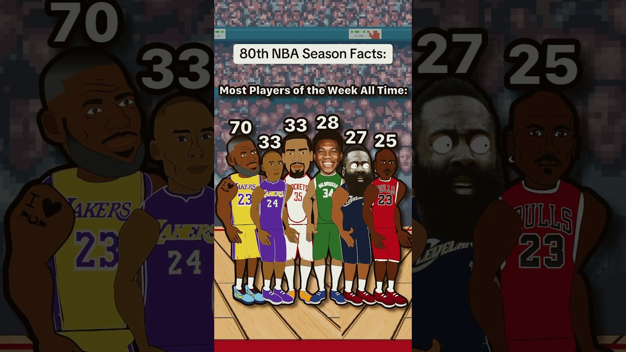 Факты о 80-м сезоне НБА: #nba