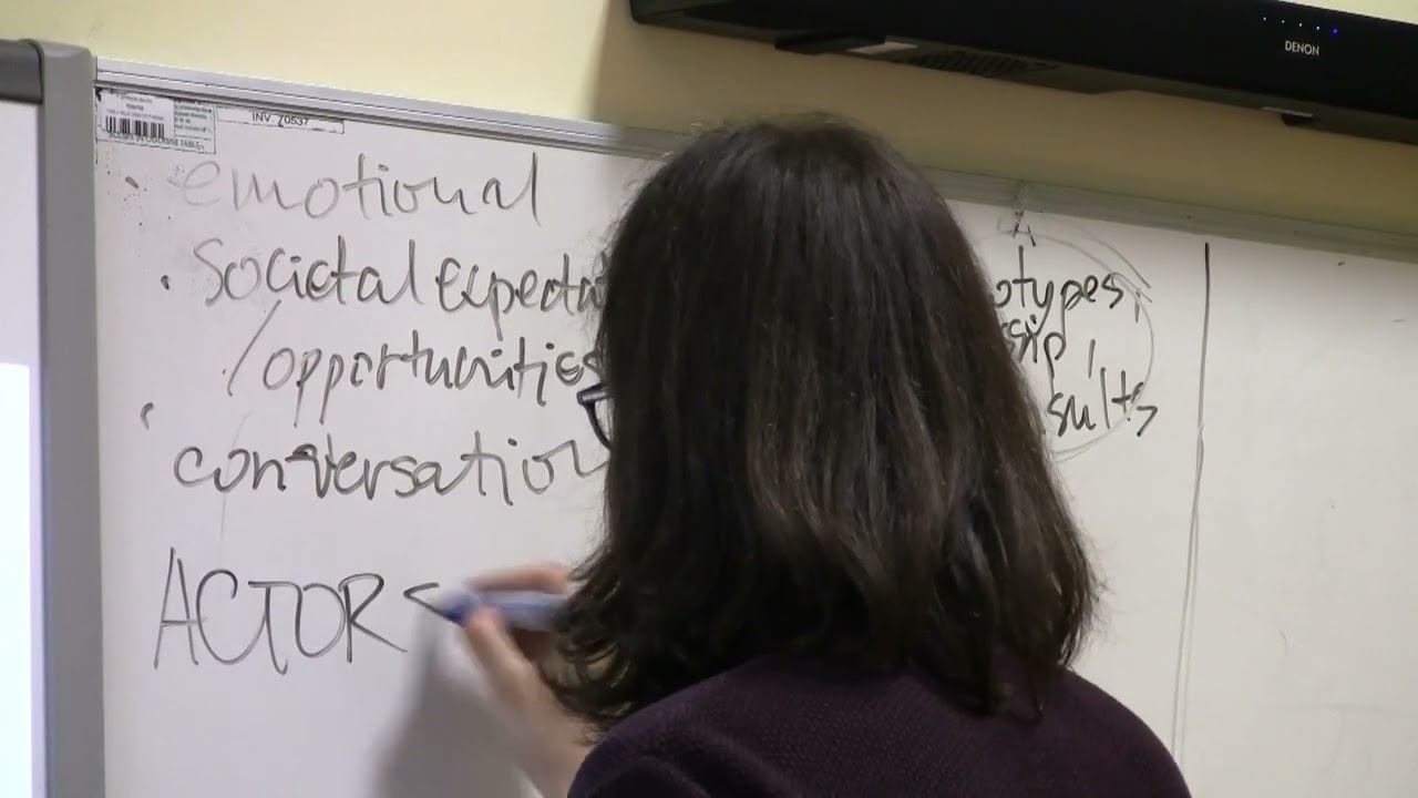 Debating Freedom of Speech - Brainstorming