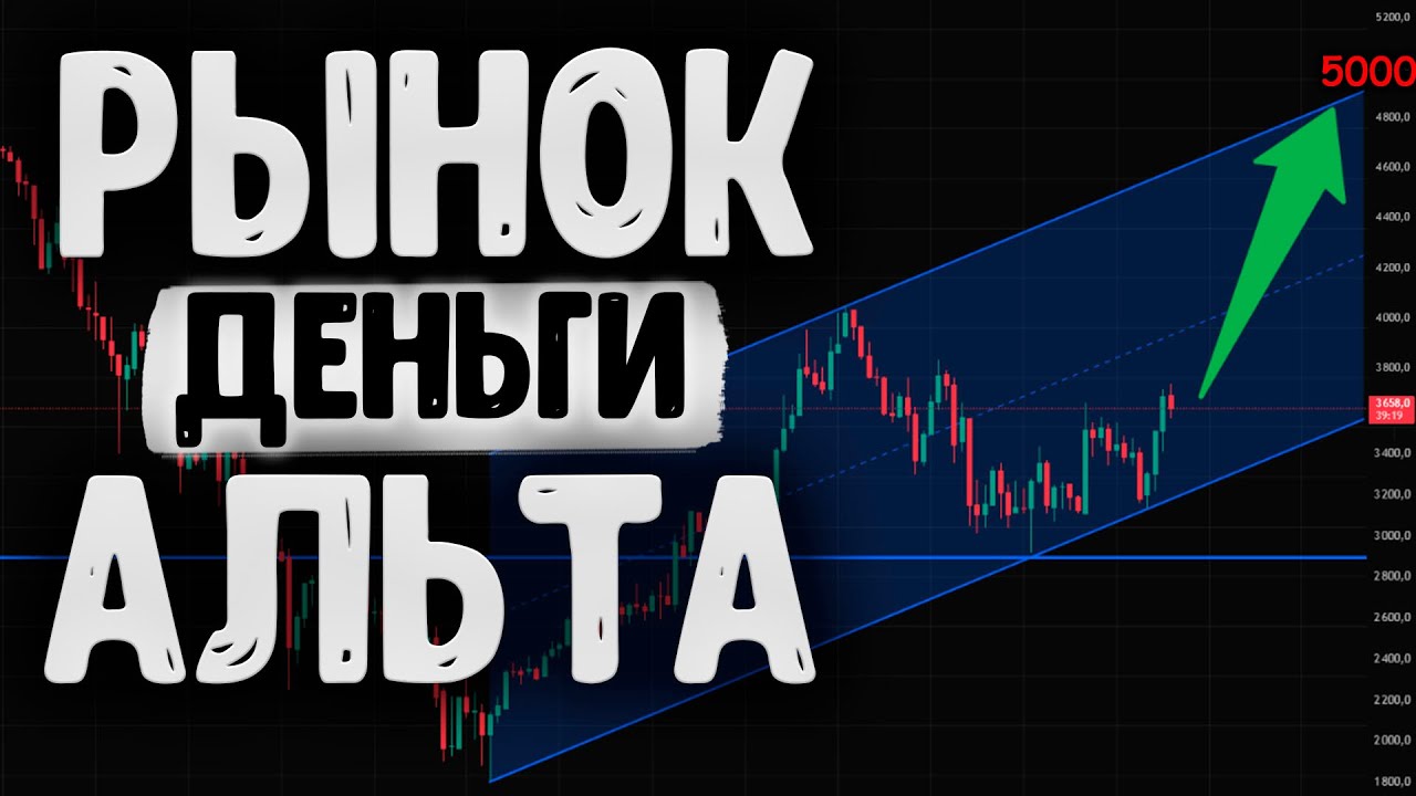 ОБЗОР БИТКОИН, ЭФИРИУМ, АЛЬТКОИНЫ | Прогноз и аналитика