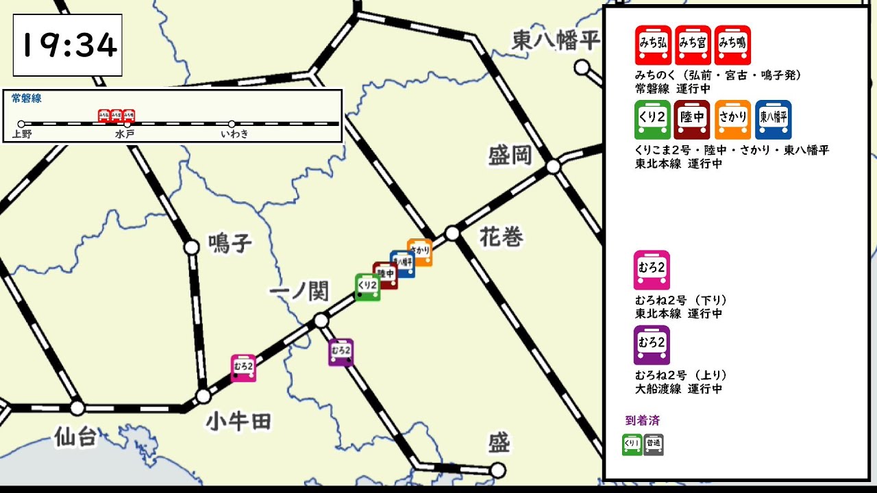 昭和の多層建て急行列車「陸中」「みちのく」「くりこま」他の、複雑怪奇な分割・併合を行った列車をアニメーションで紹介。今回は上り列車編