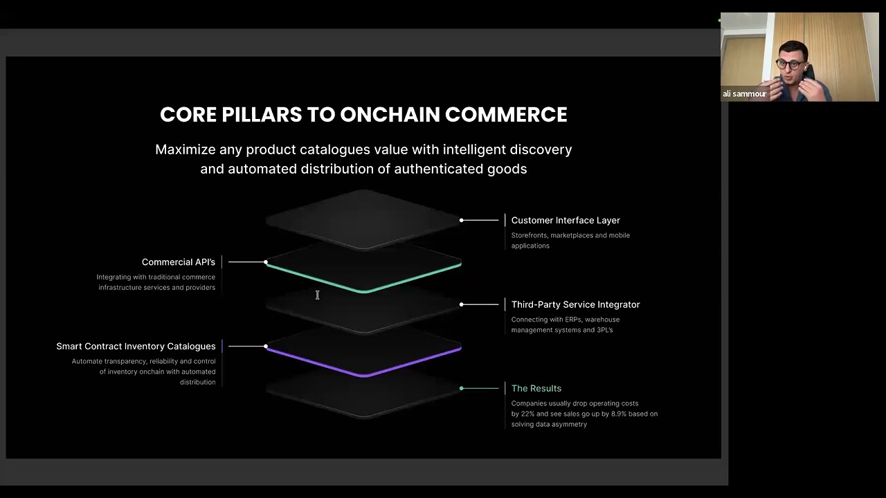 Blockchain Beyond Crypto: Tech, Trade & Trends