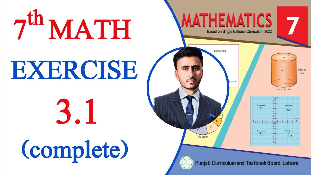 Class 7 Math Exercise 3.1 | Class 7 Maths Chapter 3 Exercise 3.1 | 3.1 Class 7