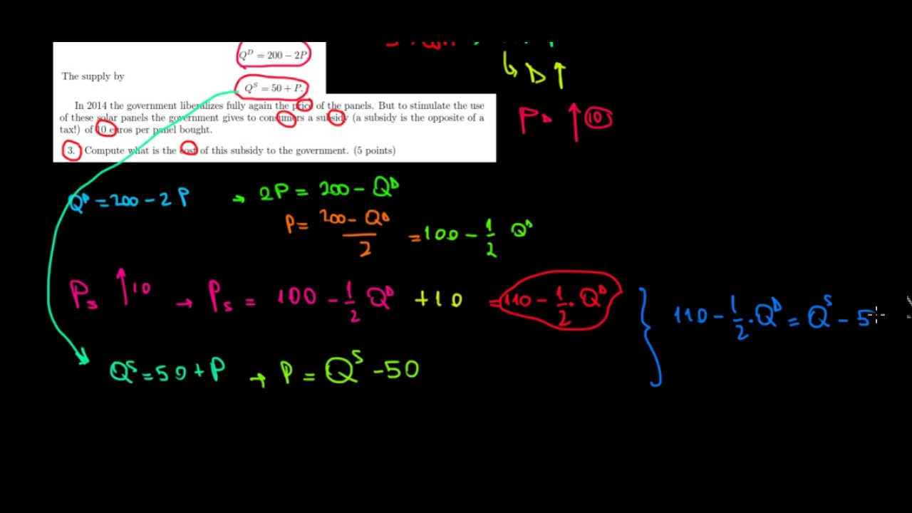 MICROECONOMICS I The Cost Of A Subsidy Given To Consumers By The Government