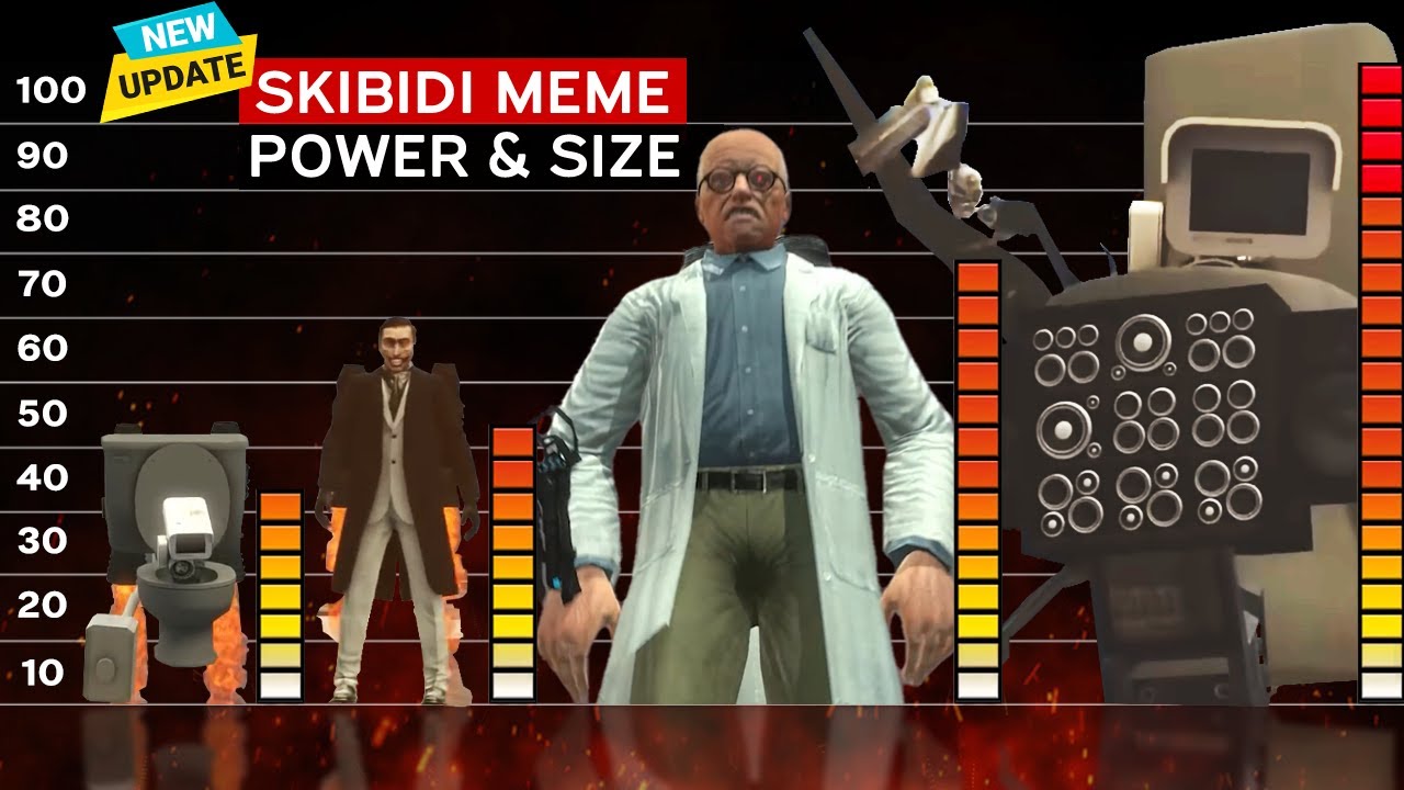 Skibidi Multiverse ALL Seasons | Skibidi Characters Power & Size Comparison (New Episode)