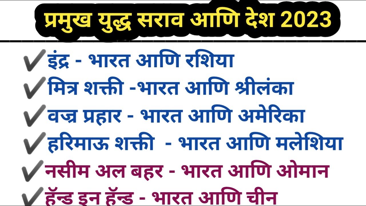 IMP Military  Exercises  2023 | चालू घडामोडी 2023 | Current Affairs With GK | #चालूघडामोडी2023 |