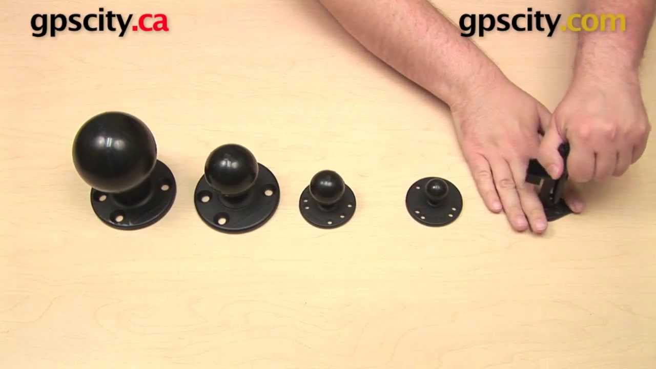 RAM Mounts Ball and Socket System Explained