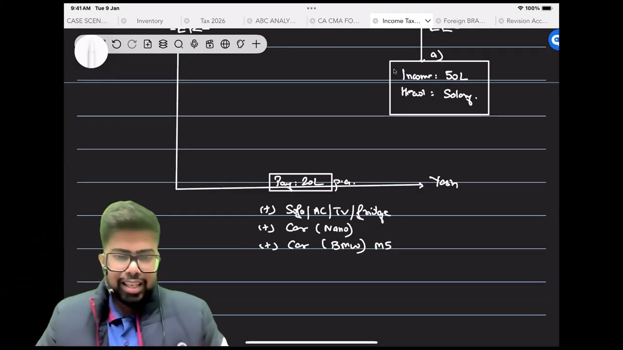 #Lecture 1 | Salary I Income Tax Act | 2026 