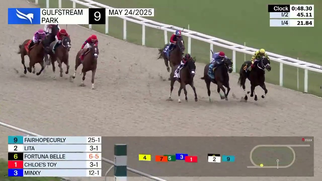 Gulfstream Park Carrera 9 - 24 de Mayo 2025