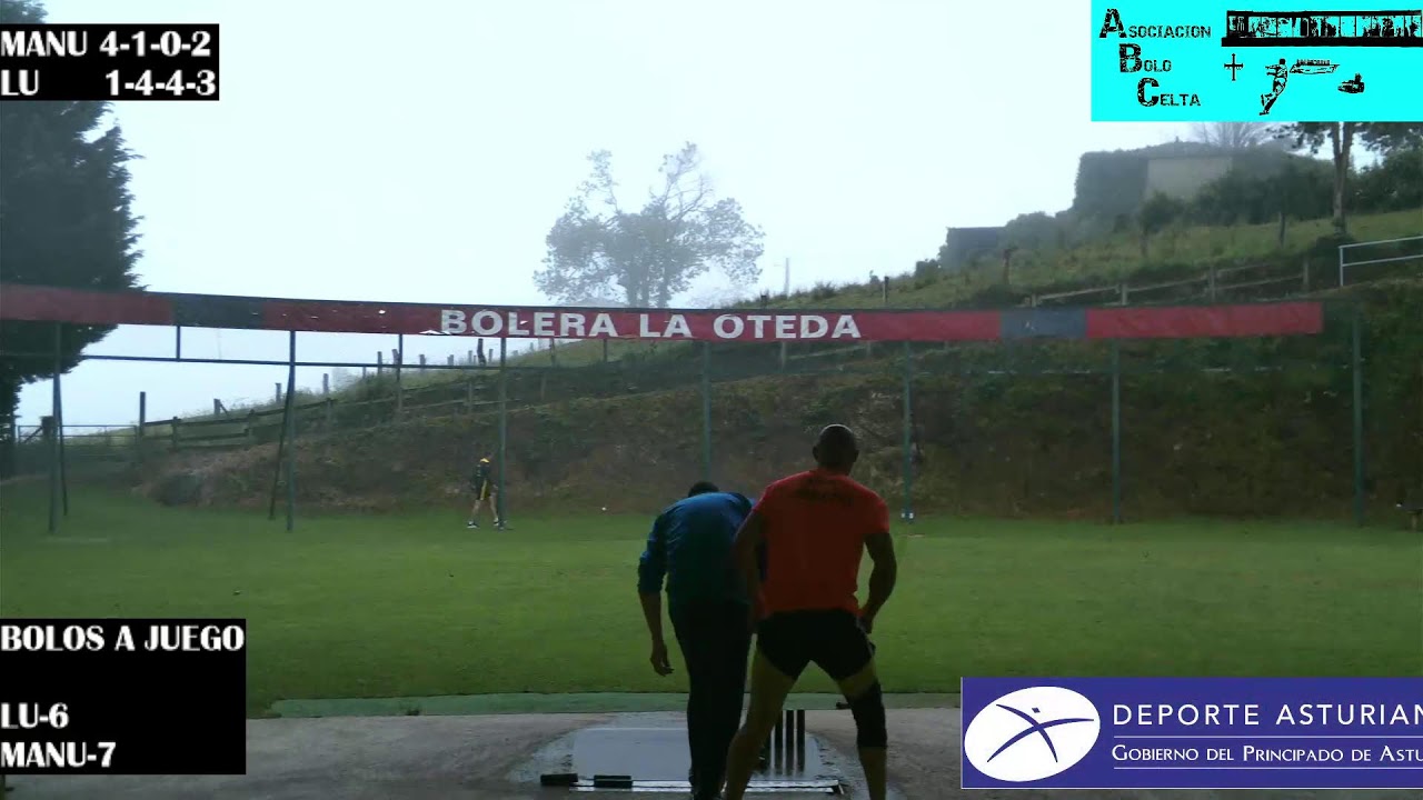 Campeonato de Asturias Individual