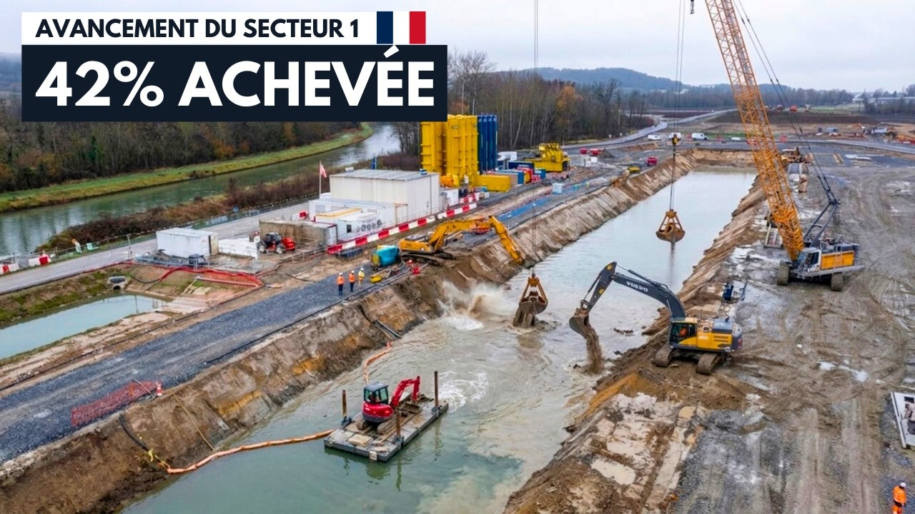 Canal Seine Du Nord : Comment Avancent Les Travaux En 2026