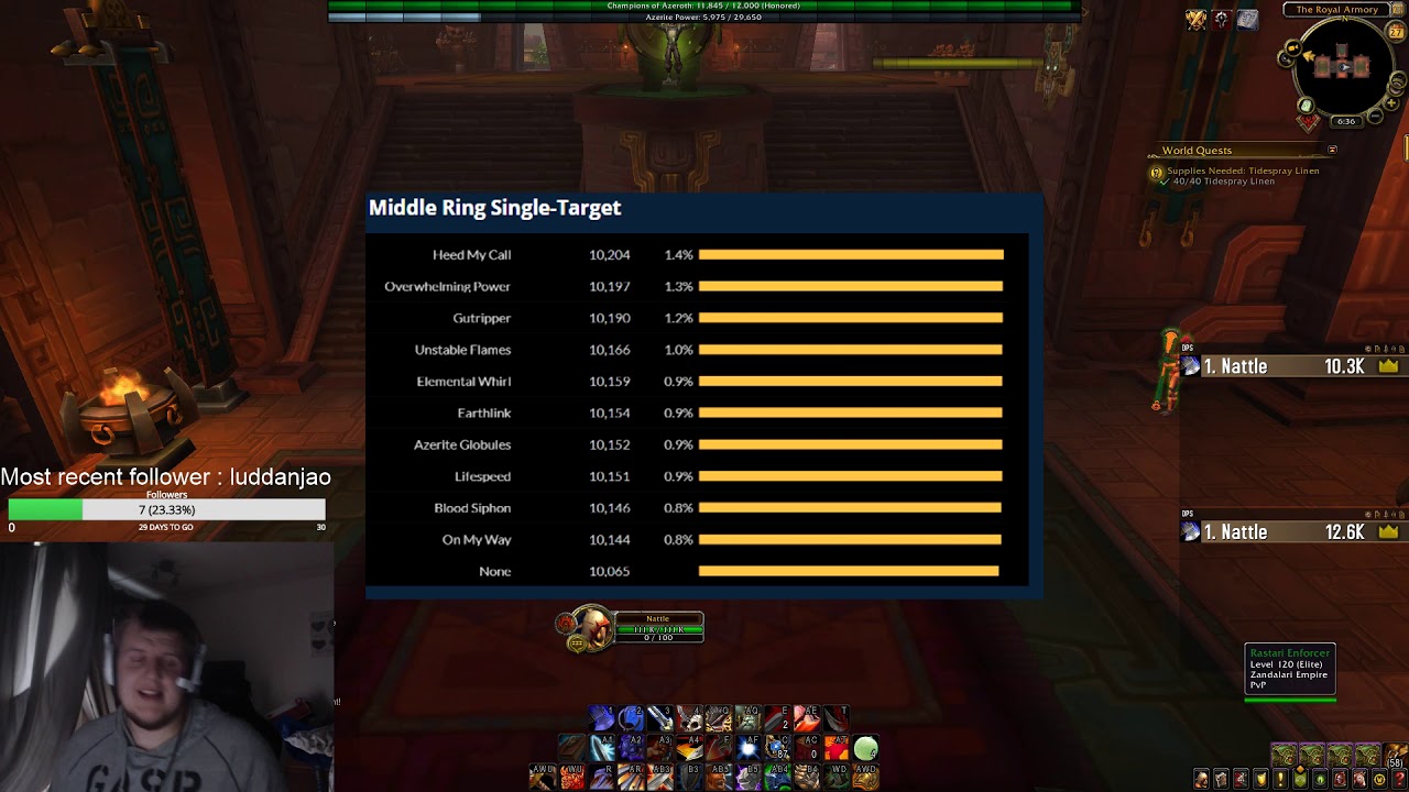 Complete Arms warrior guide BFA 8.0.1