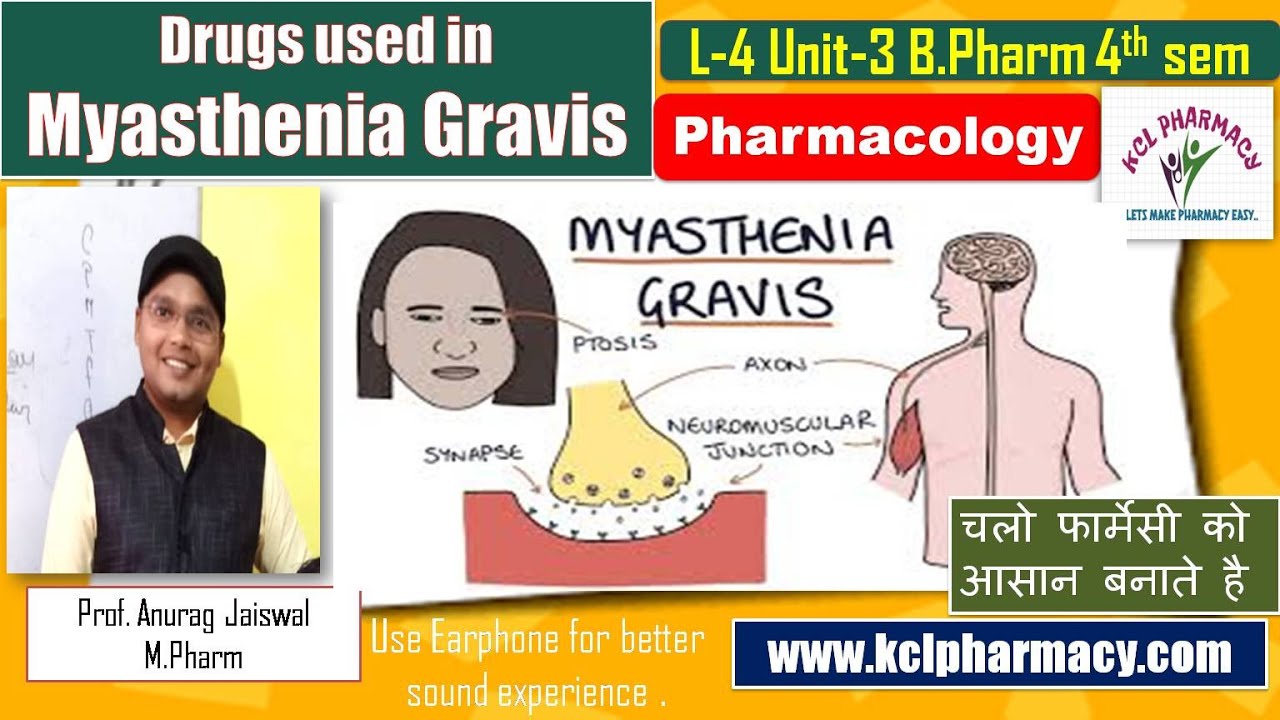 Mysthenia gravis | Drug used in Mysthenia Gravis   || L-4 Unit-3 || Pharmacology-I