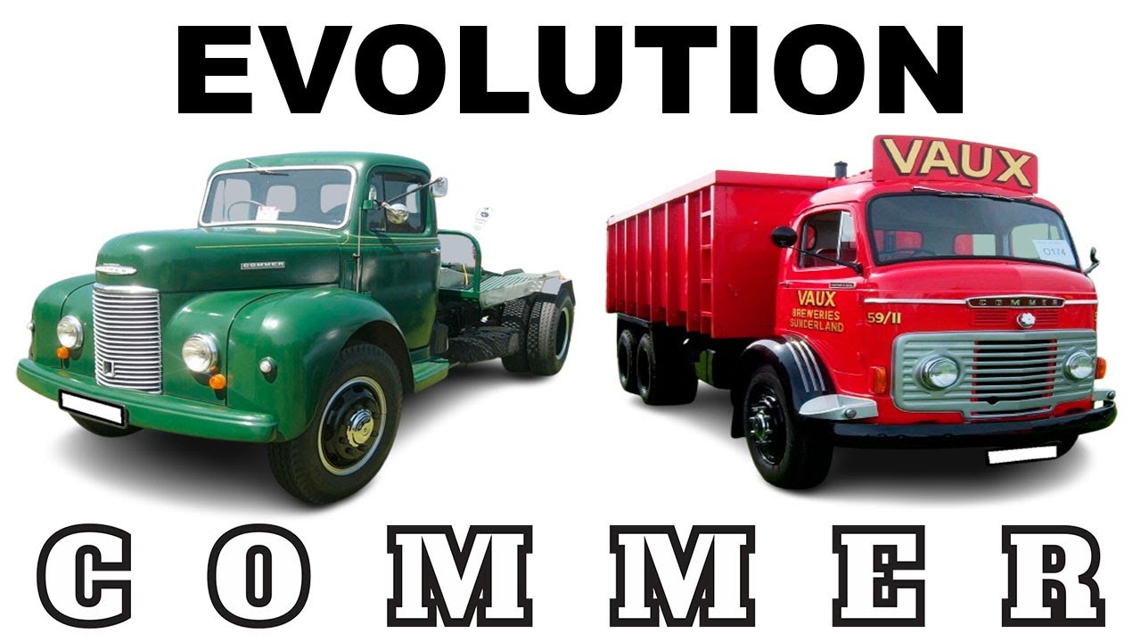 Evolution of Commer