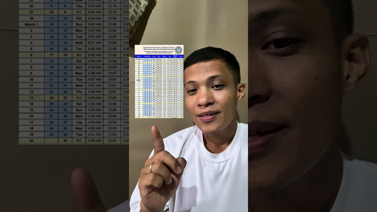 Kailan ba dapat tumigil kumain at uminom sa madaling araw ng Ramadan??? 
