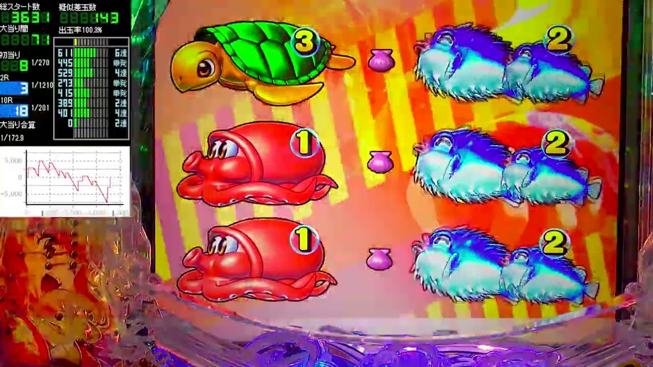 Pスーパー海物語IN沖縄6【沖海6】パチンコライブ配信 海物語ライブ生配信 こあげホール実践実機配信 『こあげ 1034 海物語Live』