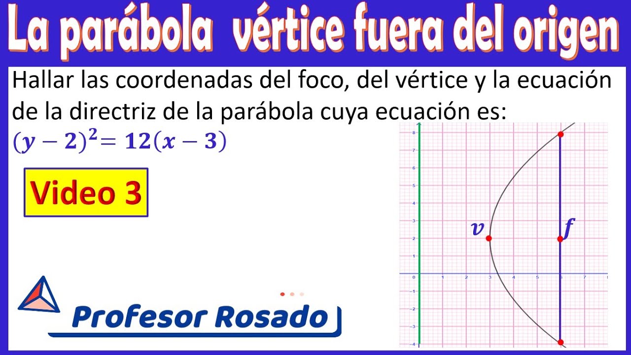 La parábola-vértice, foco, directriz Dada la ecuación (y-2)²=12(x-3) |Video 3