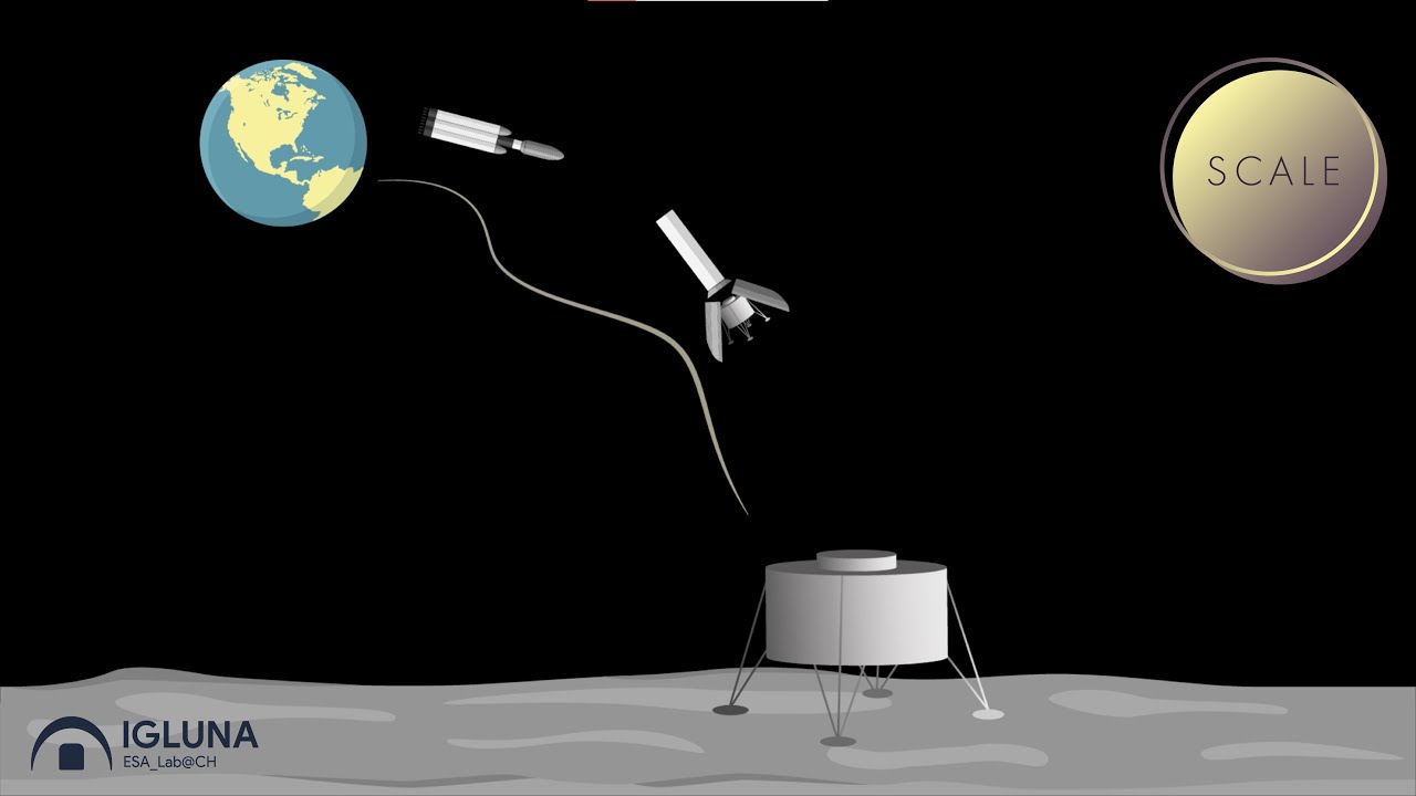 “SCALE Mission” – IGLUNA at ESA's Concurrent Design Facility