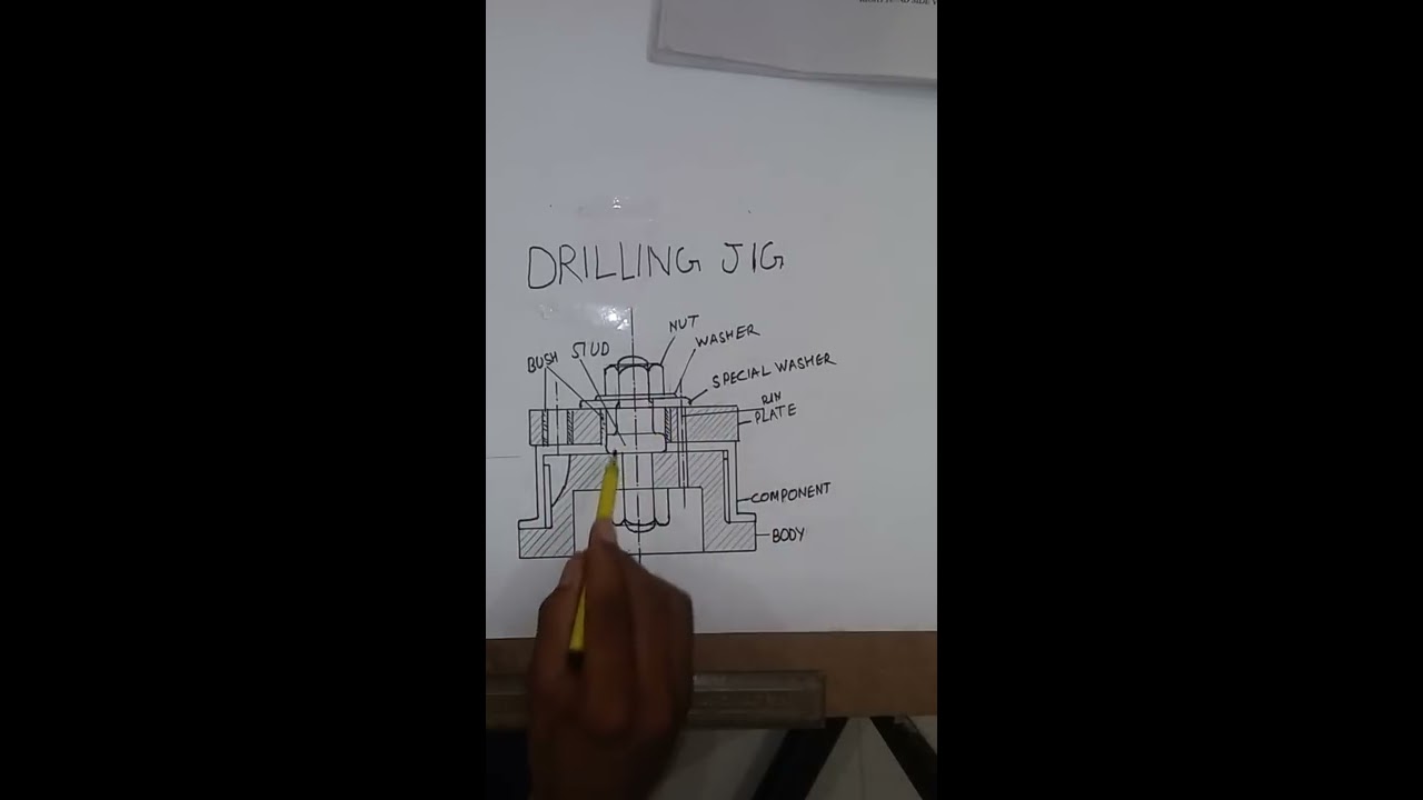 Drilling Jig Avimantu MED Classes 14