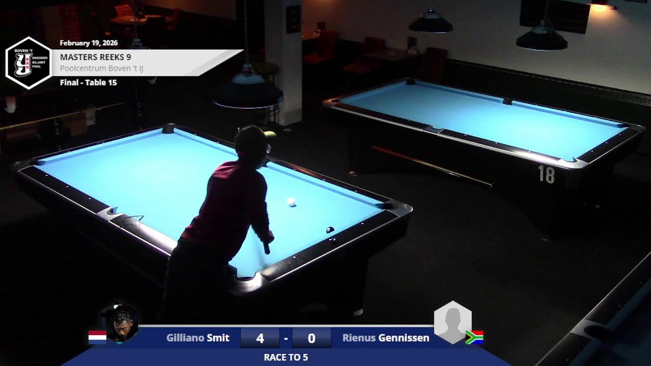 Boven 't IJ MASTERS REEKS 9