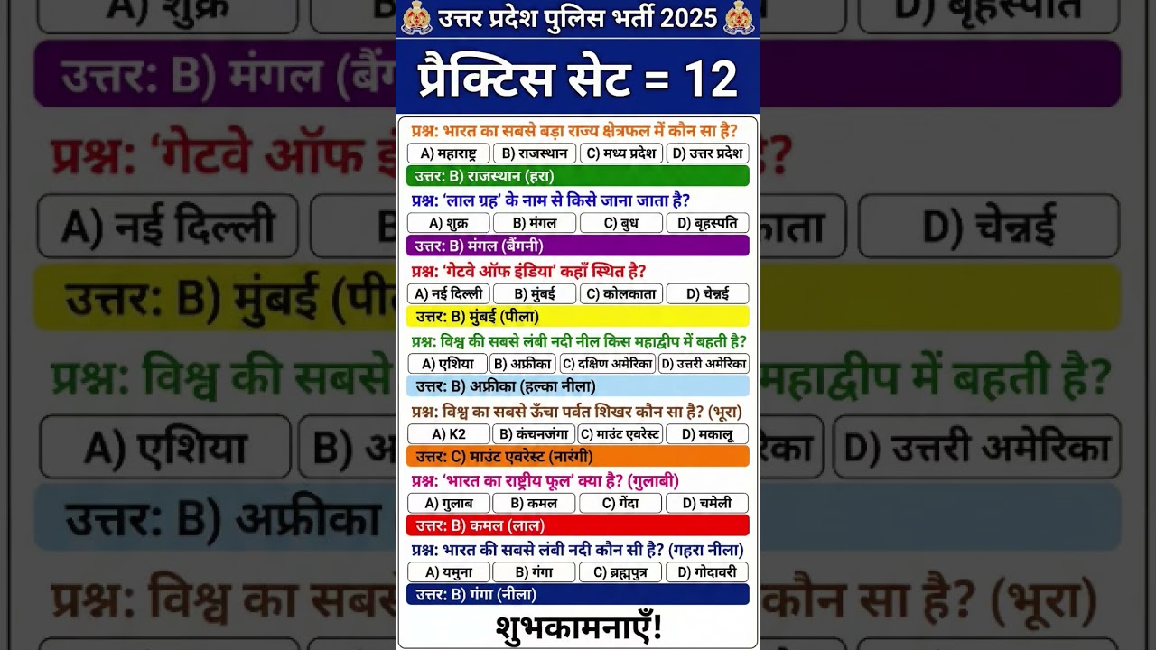 UP POLICE PREVIOUS YEAR QUESTION 