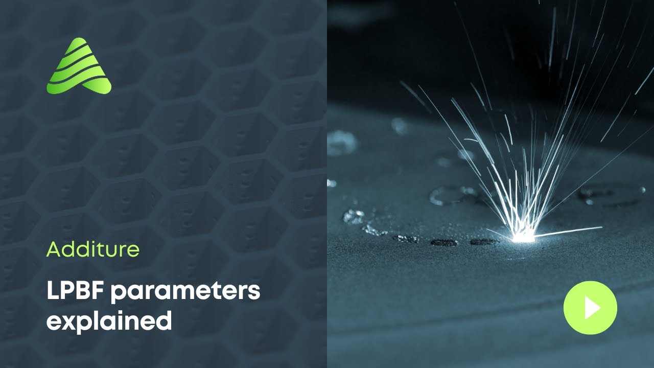 Laser Powder Bed Fusion parameters explained