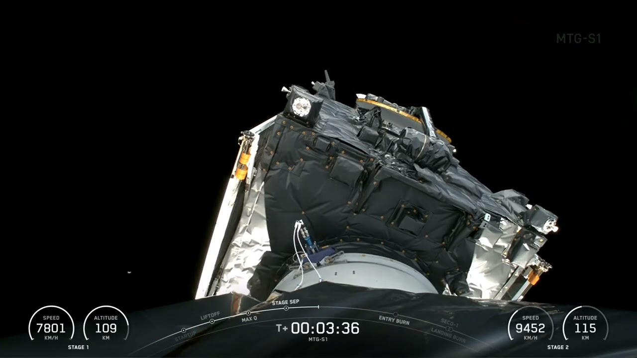 Amazing Recap of Falcon 9 | Launche Eumetstat MTG-S1 mission to orbit