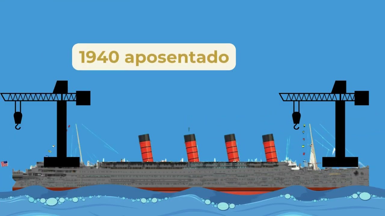 NAVIOS HISTÓRICOS RMS LUSITANIA X RMS AQUITANIA X  RMS MAURETANIA