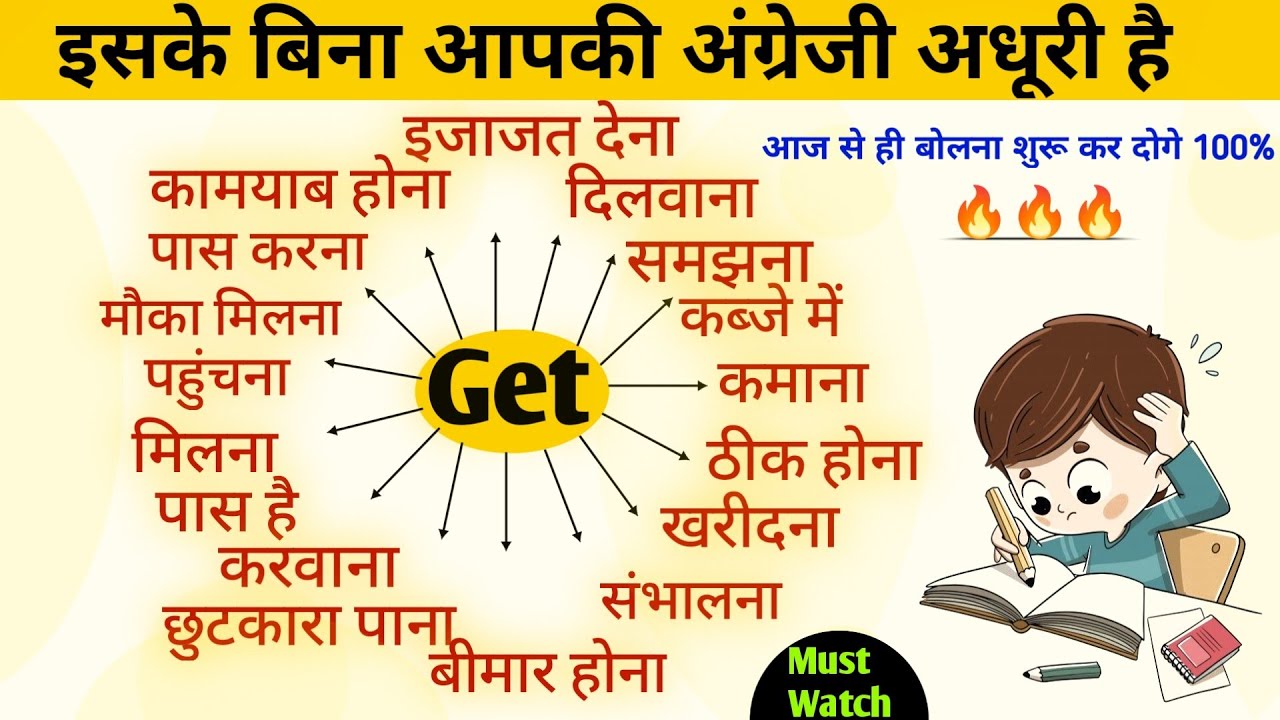 Get का पूरा use हिन्दी में|Get Use in English|Advanced English grammar with Examples|Conversation