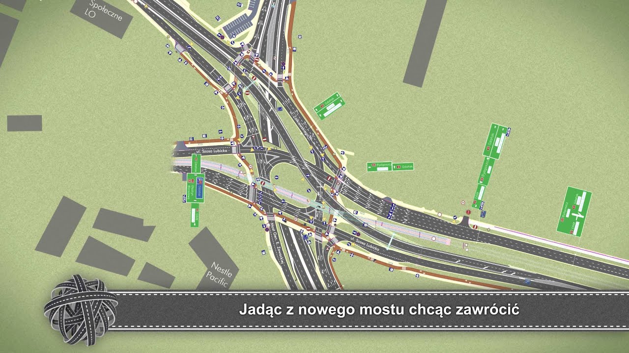 Relacja Nowy most- Nowy most