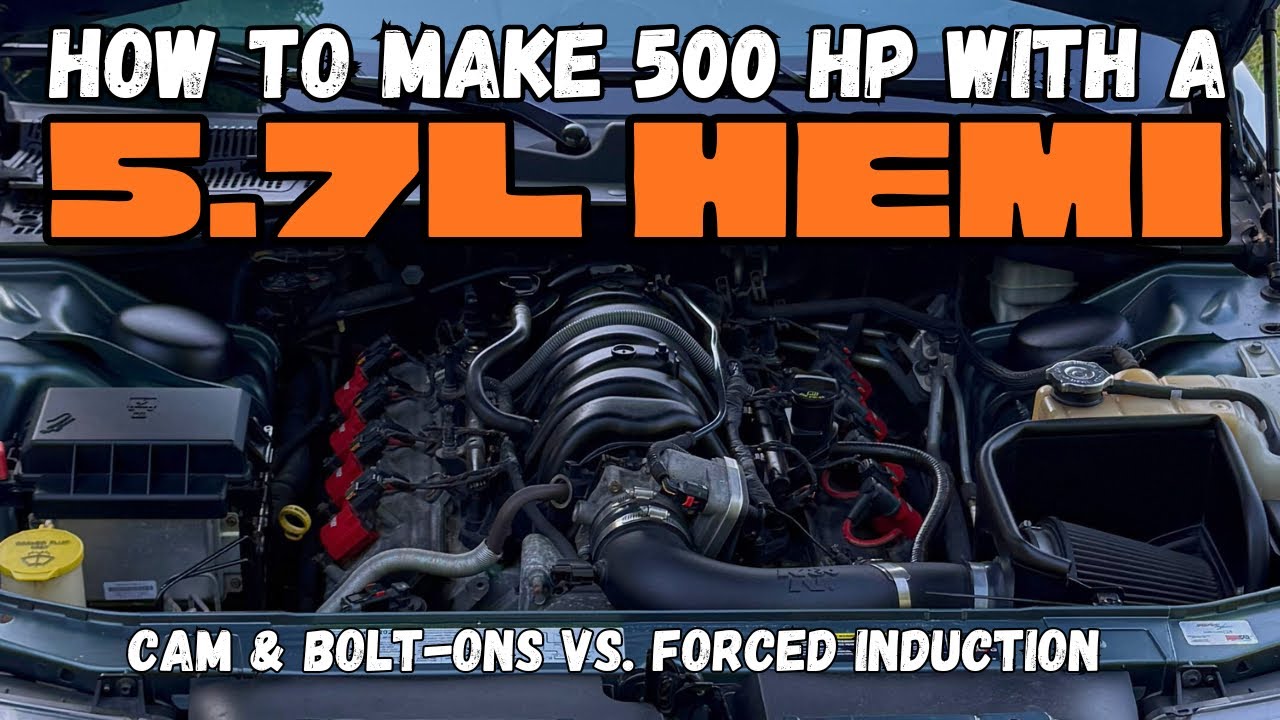 Как получить 500 л.с. с двигателем HEMI 5,7 л (425+ л.с.) | Наддув против распредвала и компонент...