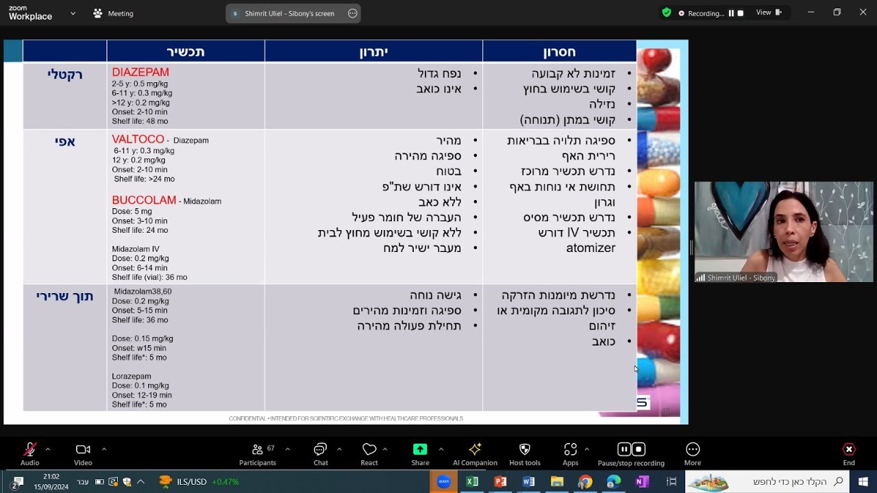 טיפול לעצירת פרכוס ממושך - ד