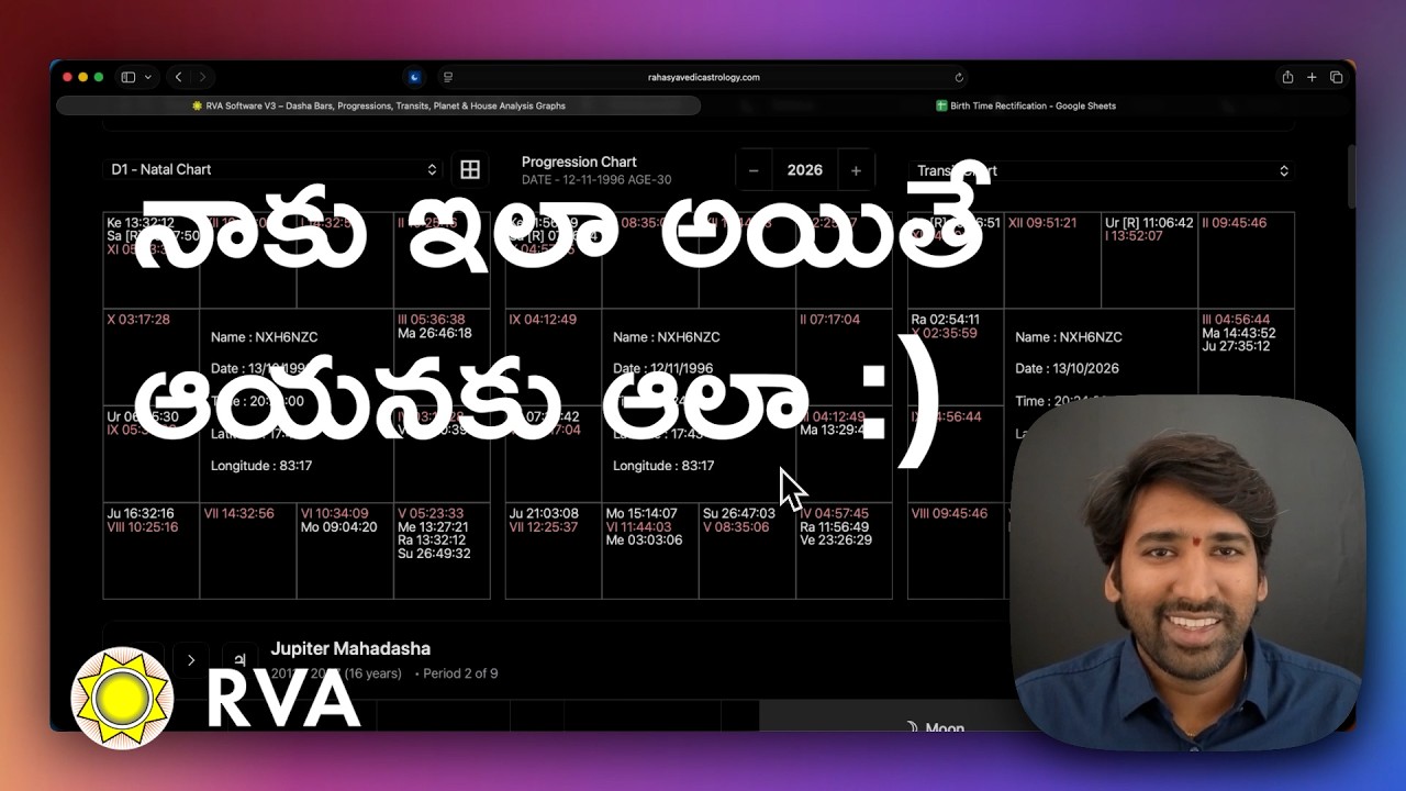 Swathi Nakshatra, Tula Rashi, Saturn Mahadasha for Taurus Ascendant | Learn Astrology in Telugu