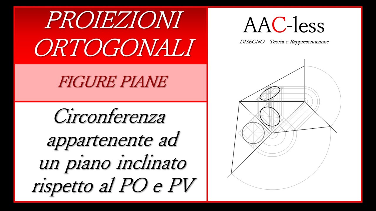 Circonferenza appartenente ad un piano inclinato rispetto al PO e al PV