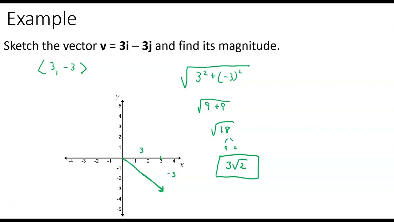 Section 6.6 (Part 2): Vector Operations