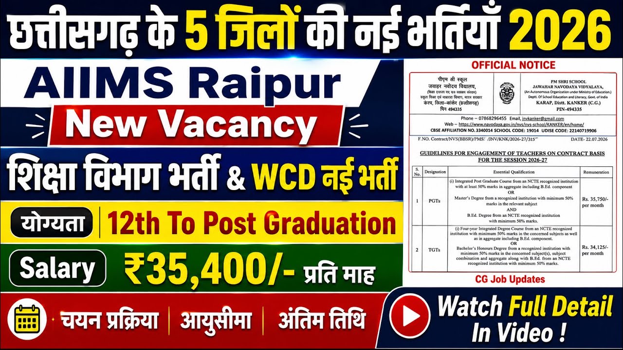 Top 5 Districts Govt Job Vacancy 2026 | AIIMS Raipur Recruitment 🔥| Salary ₹35,400/- PGT, TGT & More