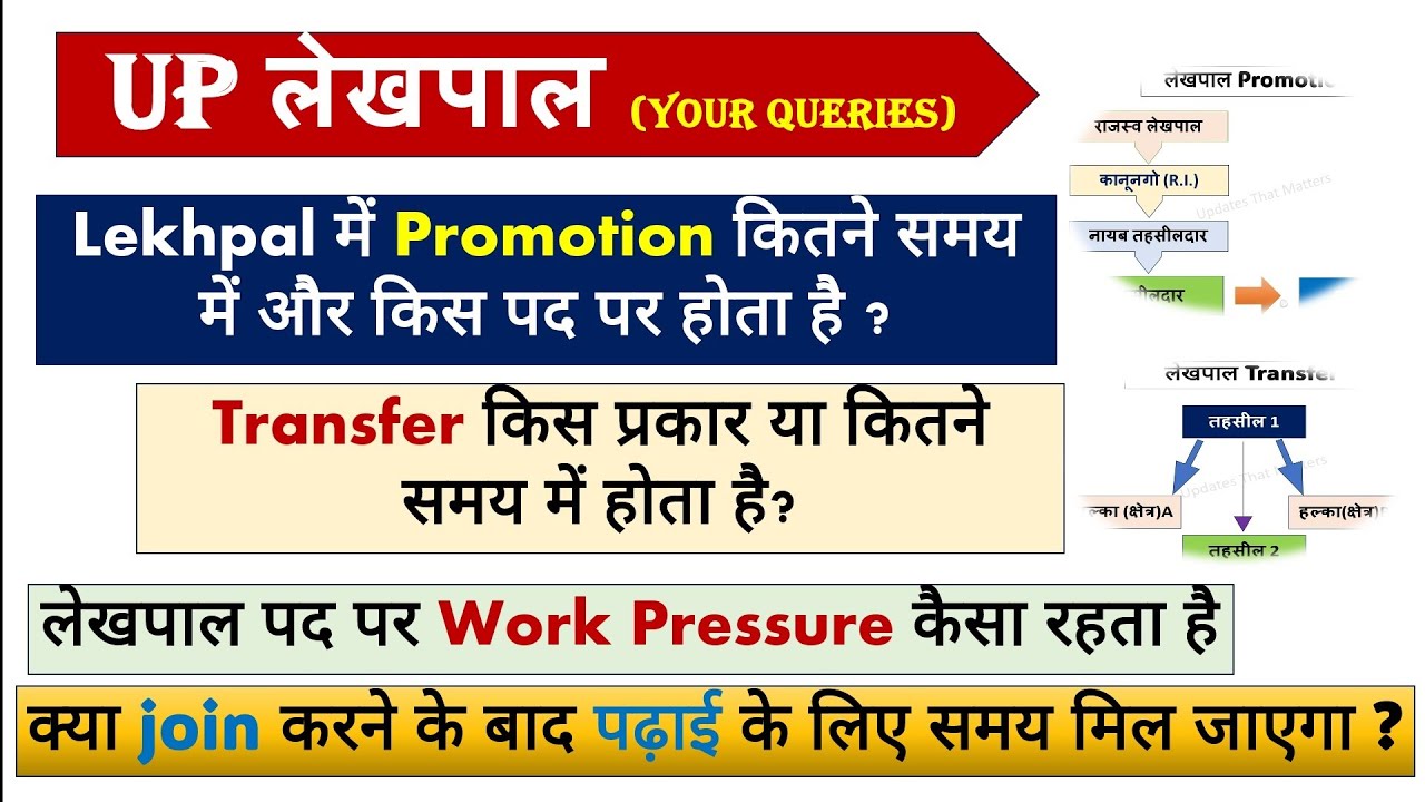 🔥lekhpal news today | lekhpal promotion process in up | lekhpal job work load | lekhpal Transfer