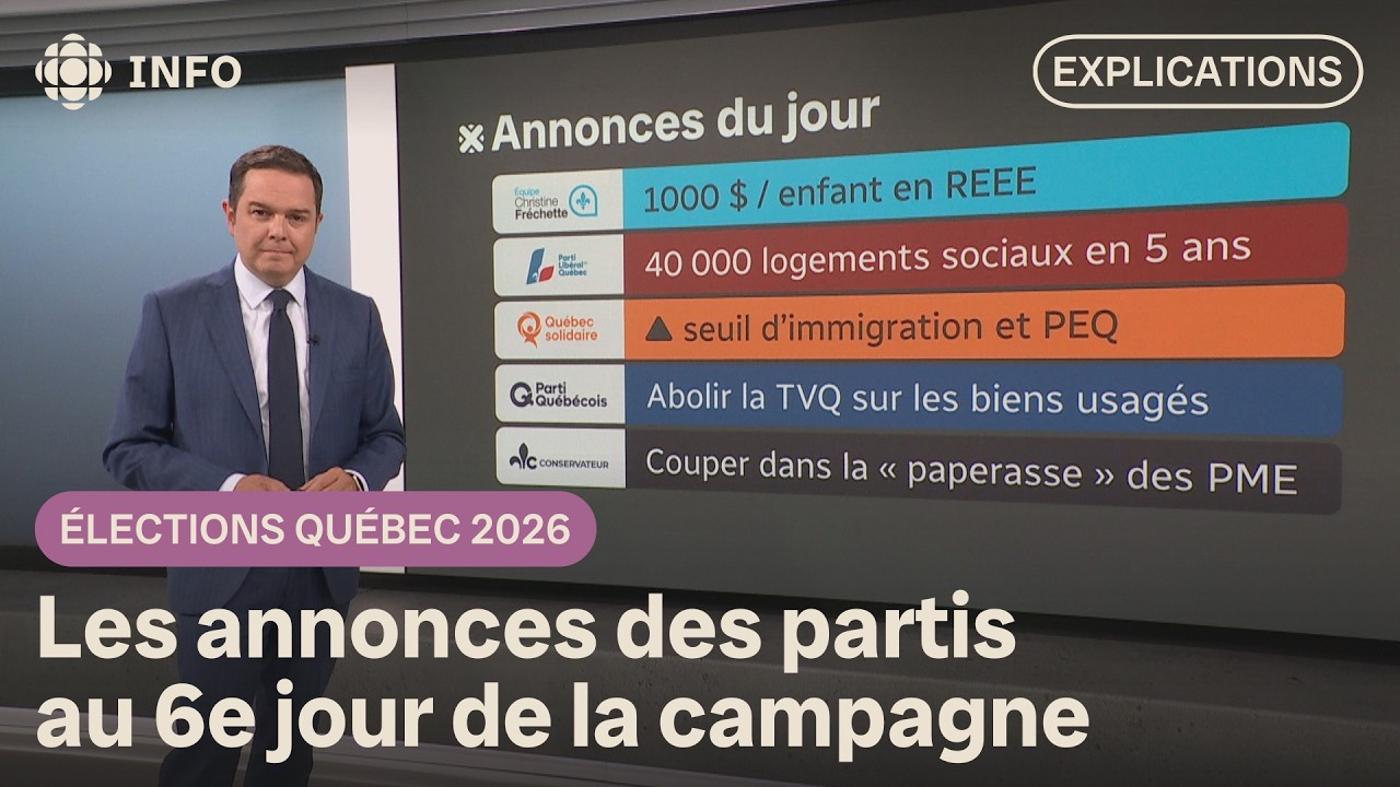 Les promesses du jour r&eacute;sum&eacute;es et portrait de l'immigration au Qu&eacute;bec | &Eacute;lections 2026 | Zone info