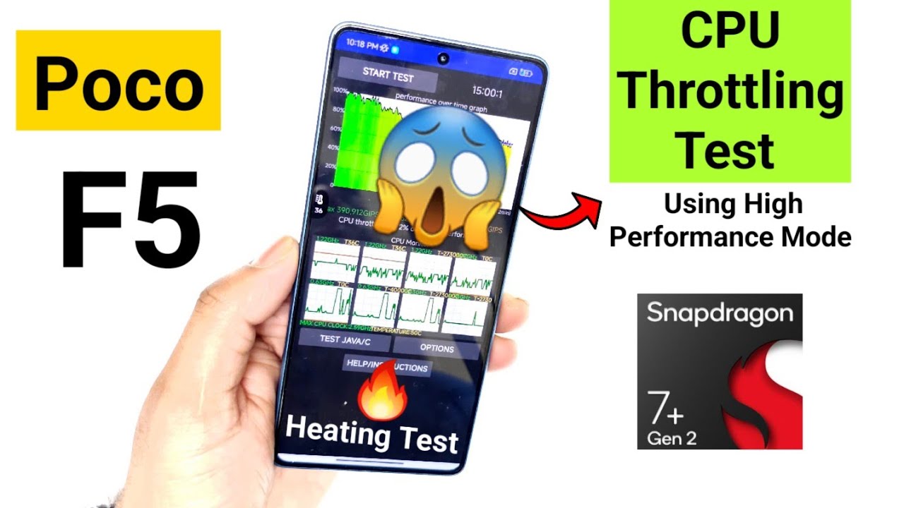 Poco F5 CPU Throttling Test Snapdragon 7+Gen2 #pocof5
