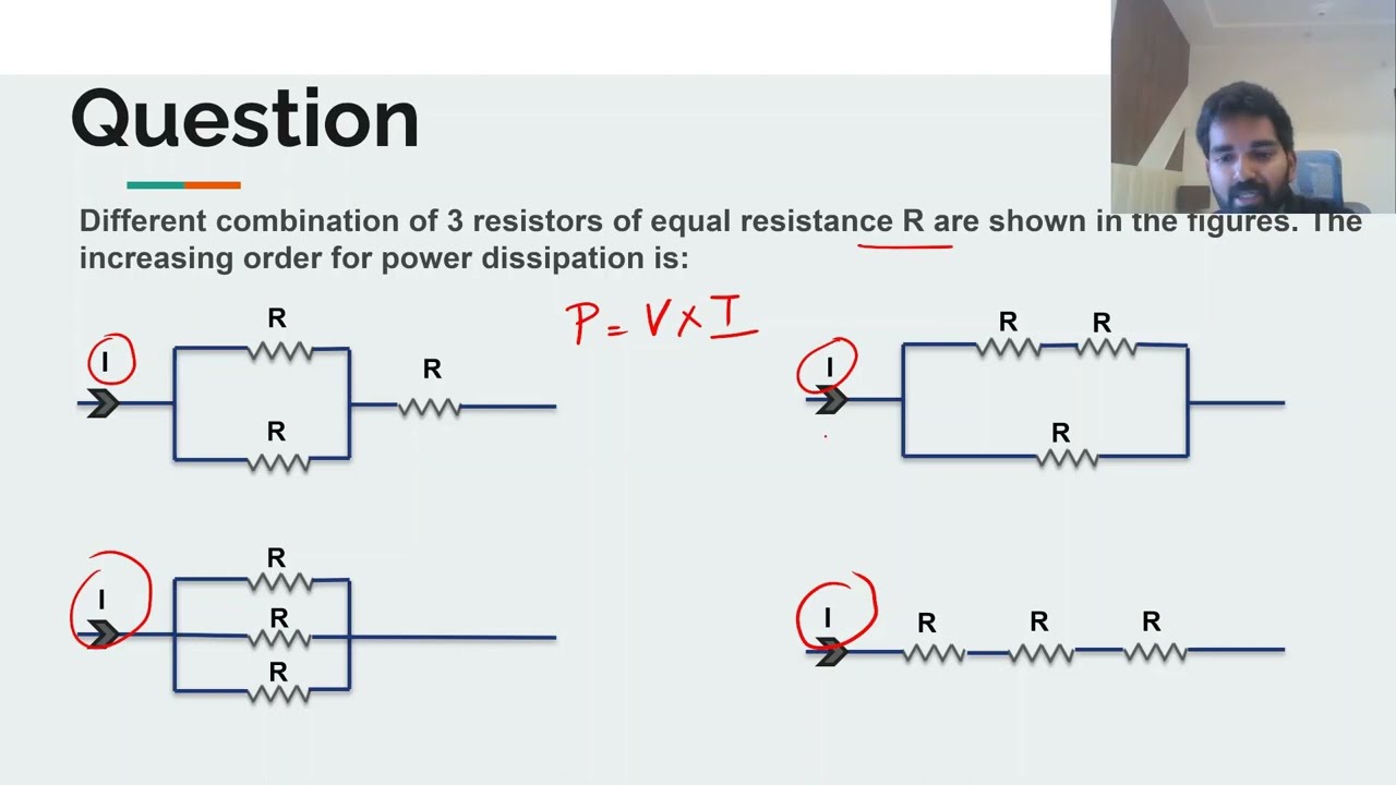 JEE Physics 2023 PYQ - Power Dissipation in Circuit