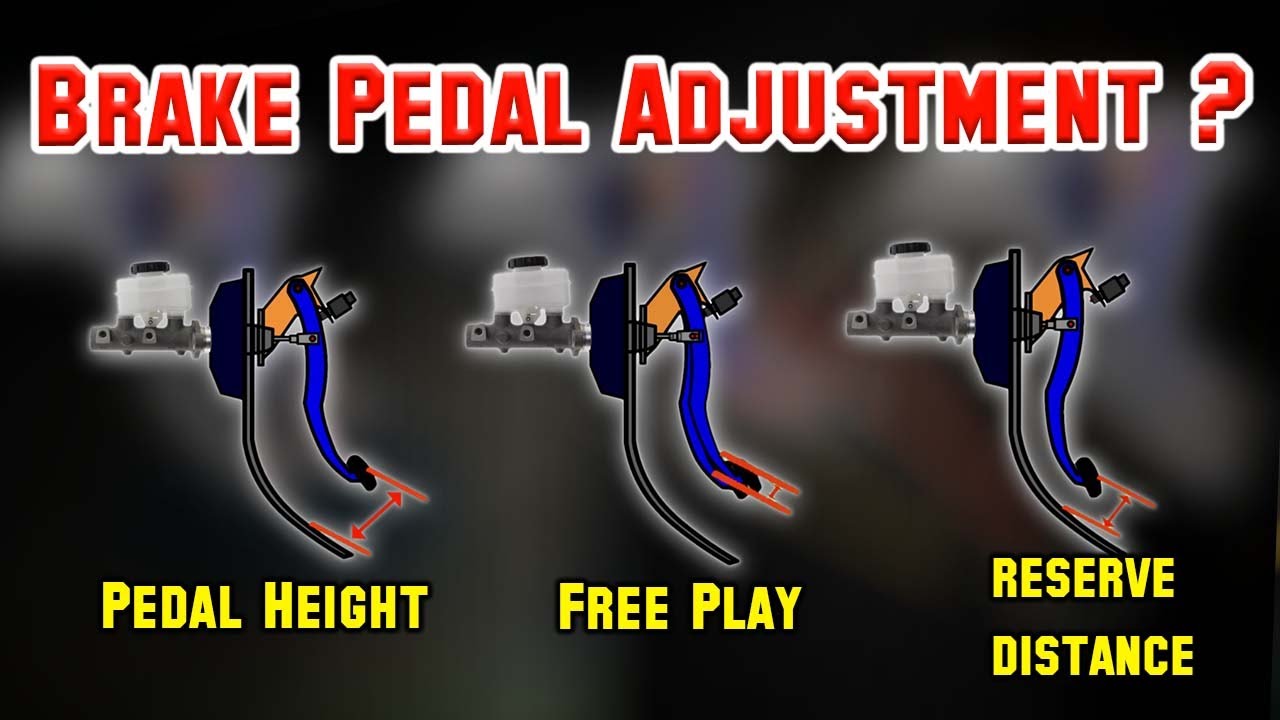 Brake Pedal Adjustment Explained: Pedal Height, Free Play & Reserve Distance.