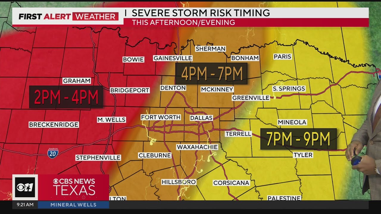 Severe storm risk timing for North Texas