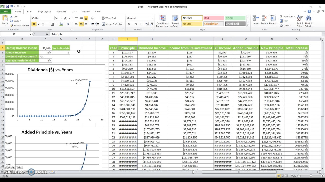 How-To: Back-Calculating your RETIREMENT DIVIDEND GOALS! | Dividends, Dividend Investing