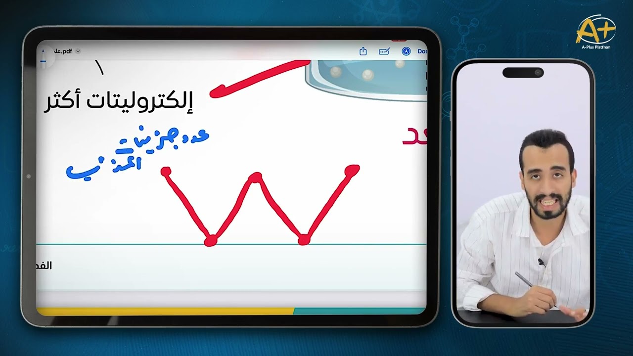 واجب المحاضرة الخامسة الصف  الاول الثانوي