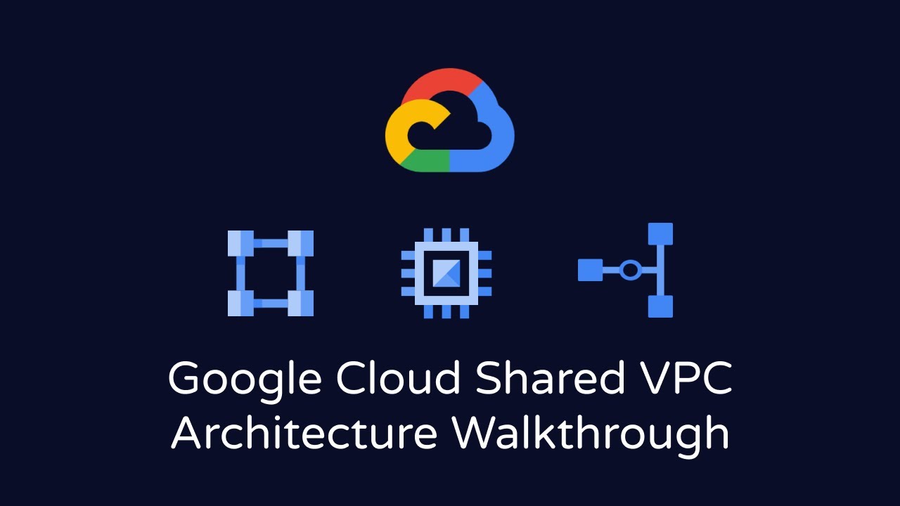 Google Cloud Shared VPC | Architecture Walkthrough