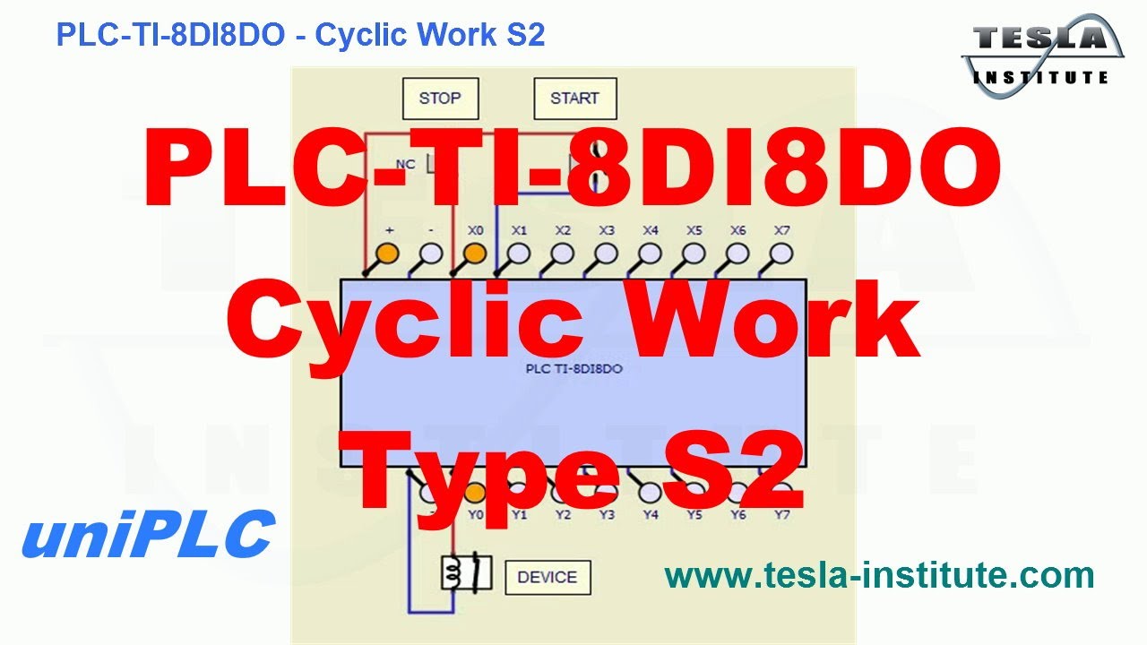 PLC-TI-8DI8DO - Cyclic Work S2 PLC  - Cyclic Work Type S2