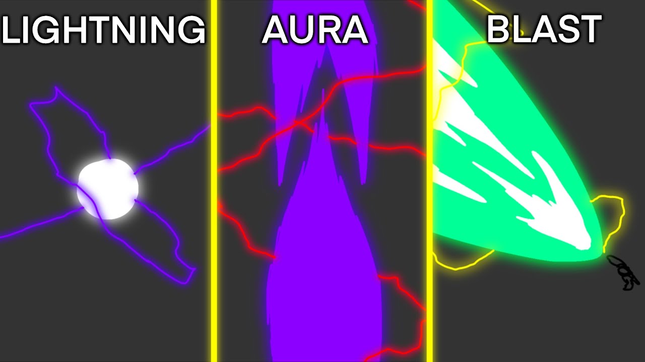 How To Animate Effects In Just 9 Minutes...