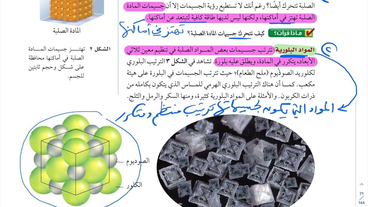 المادة علوم ثاني متوسط 1445