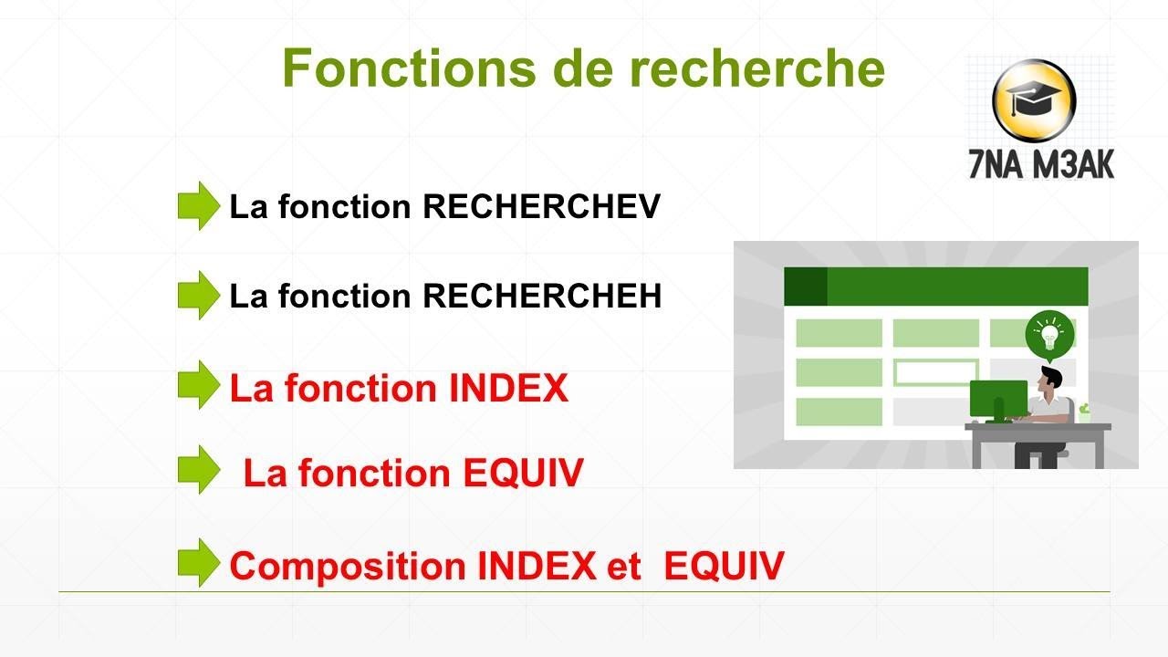 formation excel ( informatique de gestion) partie 19 : fonction INDEX eT EQUIV; Composition des deux