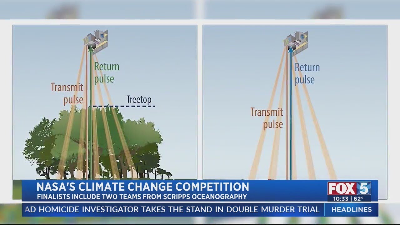 NASA's climate change competition includes teams from Scripps Institution of&nbsp;Oceanography