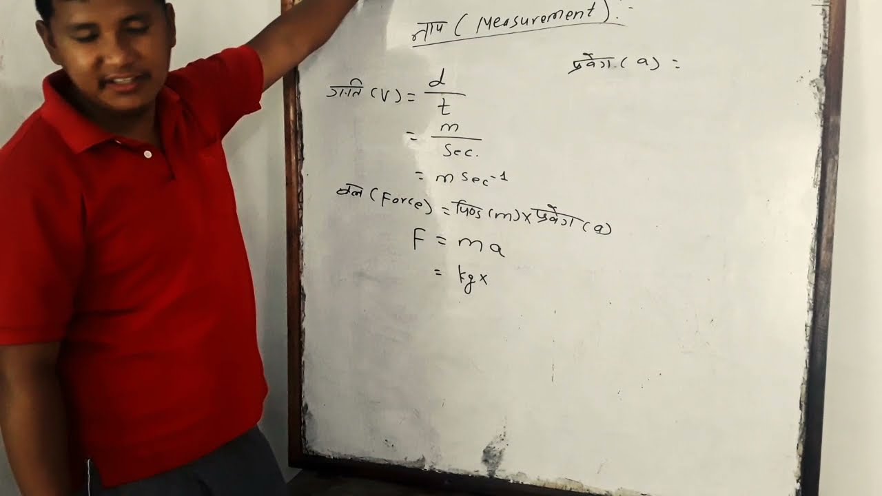 science class 9 (measurement)